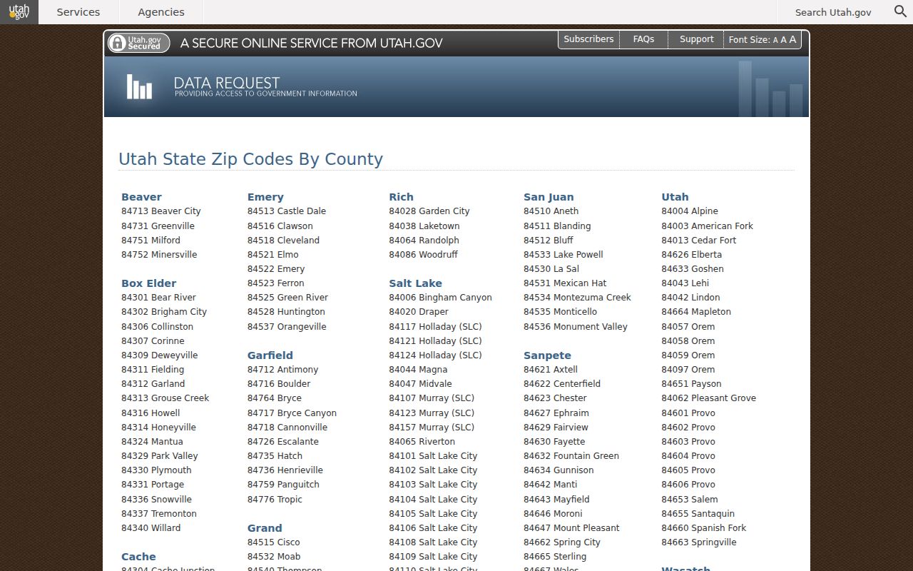 Weber County ZIP code directory Utah ZIP list